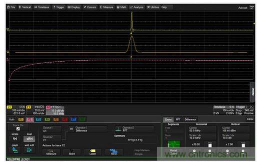 从输入信号(C1，顶部曲线)中减去低通滤波后的波形(中间F1曲线)形成的信号就具有高通特性，如数学曲线F2(底部曲线)的频谱所示