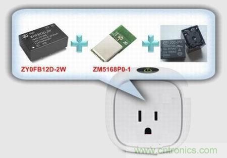 智能插座的推荐设计方案: