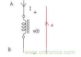 电感的电流和电压
