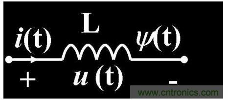 电感的电流和电压