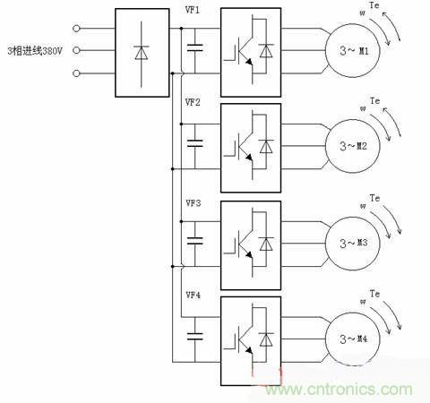 工程师分享：多电机变频控制系统在短纤维后纺设备中的应用
