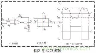 技术指南:基于UC3842彩显开关电源的优化改进