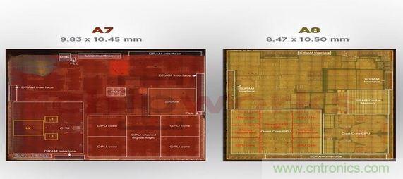 爆拆苹果A8芯片，满足你的好奇心
