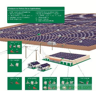 详述光伏电源系统的电路?；? width=