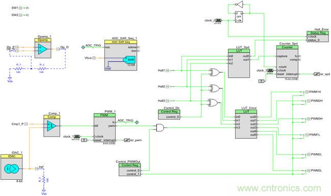 取之有道:基于PSoC4平台的传感器BLDC电机控制系统的设计方案