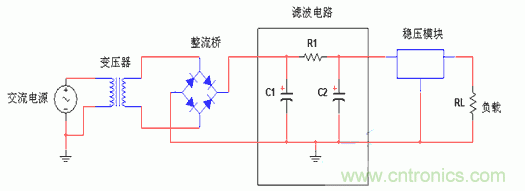 技术解析:直流稳压电源的制作和管理