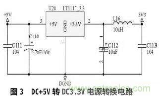 设计分享:基于STM32F101数据采集器的设计方案