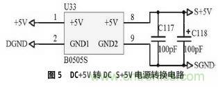 设计分享:基于STM32F101数据采集器的设计方案