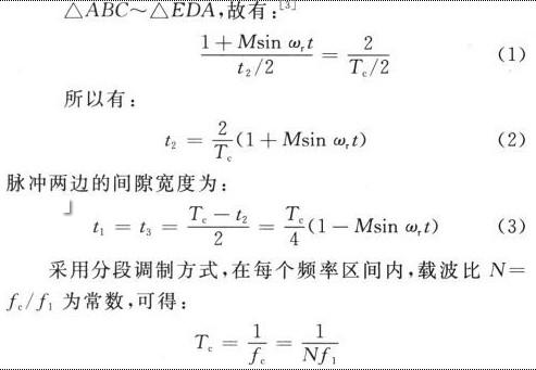 基于SPWM控制技术的全数字单相变频器的设计