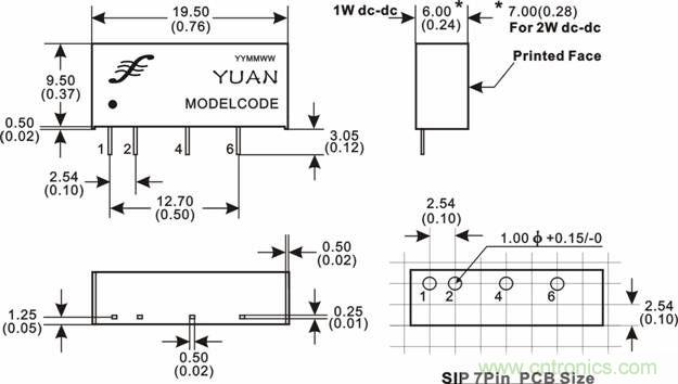 专家教你划分DC-DC电源?？槲Ｏ盏燃兑约肮收隙圆? width=