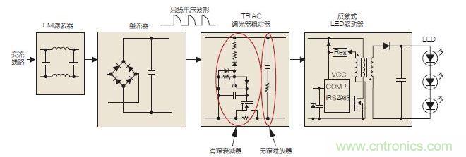 可调光LED驱动示意图