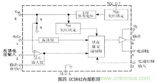 让稳压电源更&ldquo;稳&rdquo;的独门绝技