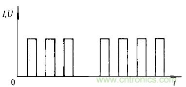 一网打??！快速充电技术大集锦