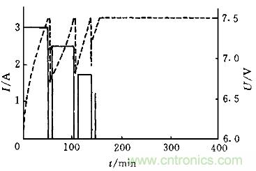 一网打?。】焖俪涞缂际醮蠹? /></div>
<div style=