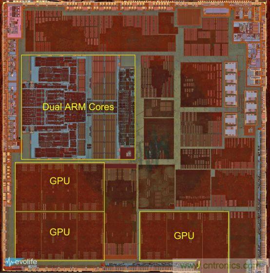 不谈核数，透析手机SoC有奇招！