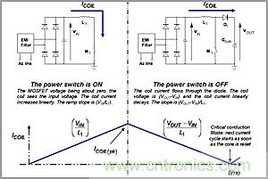 奇思妙想！通过临界导电巧妙调节PFC段性能的奇招