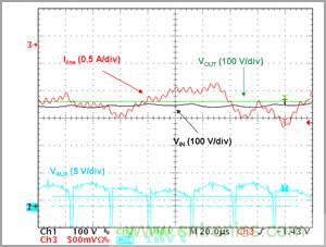 奇思妙想！通过临界导电巧妙调节PFC段性能的奇招