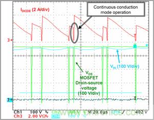 奇思妙想！通过临界导电巧妙调节PFC段性能的奇招