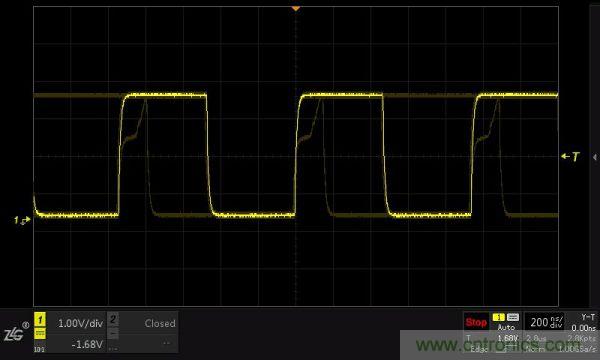 50kwfms/s波形刷新率下观察的波形信息 
