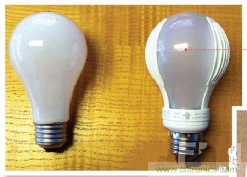 曝拆：非隔离驱动器LED灯泡&ldquo;大揭秘&rdquo;