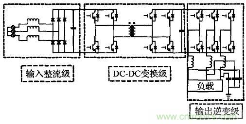 案例解析：应用于井下照明的单级三相高频隔离AC/DC变换器设计
