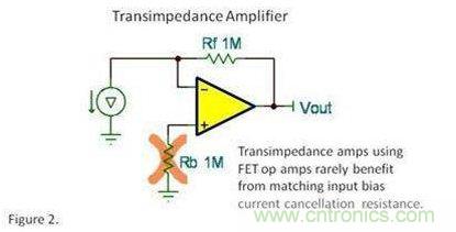 输入偏置电流真的能消除电阻？专家为你解惑