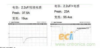 实际开机波形的测试