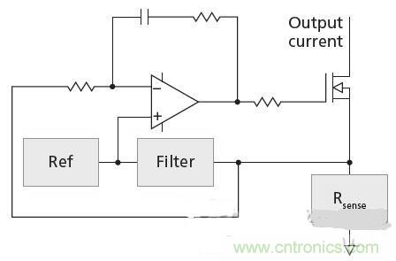 反激LED驱动就真的稳定吗？为什么PFC调节效果好？