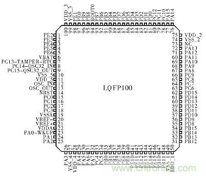 电路简单的心电采集仪设计，家人不再担心！