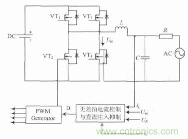 单相光伏并网逆变器直流注入问题从何说起？如何有效抑制？
