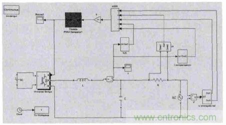 单相光伏并网逆变器直流注入问题从何说起？如何有效抑制？