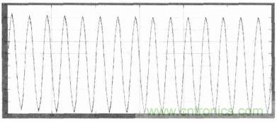 单相光伏并网逆变器直流注入问题从何说起？如何有效抑制？