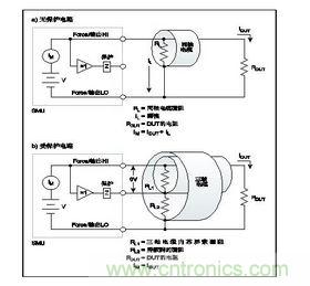 利用?；ぜ跣〉缋铝又械穆┝? width=