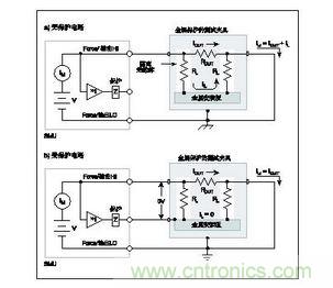 利用?；ぜ跣〔馐约芯咧械穆┝? width=