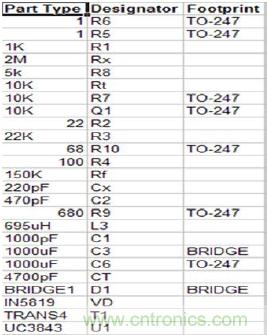 菜鸟升级：稳压电源设计宝典