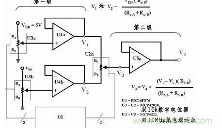 用三个8位数字电位器和三个放大器提供65536个差分输出电压，组成一个16位D/A转换器。如果系统中的VDD为5V，那么此D/A转换器的分辨率或LSB大小为76.3mV。