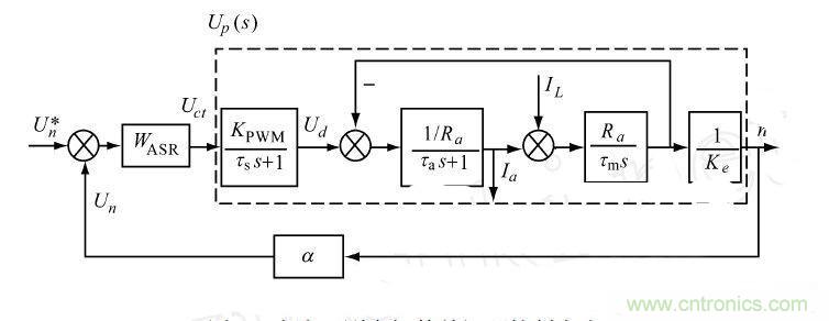 让无刷直流电机玩转医疗器械！手术电锯大显身手