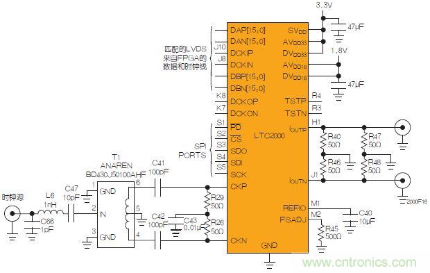 揭秘:高速信号发生的关键所在
