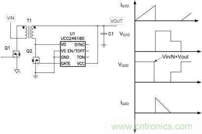专家支招：使用同步整流器提高非连续反激效率