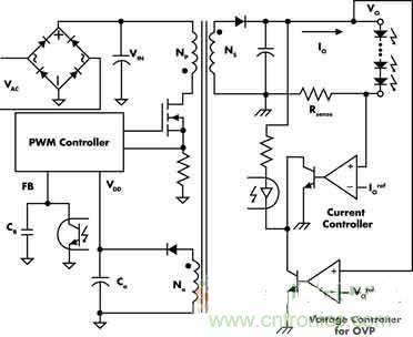 高亮度、低成本的LED驱动初级端调节技术