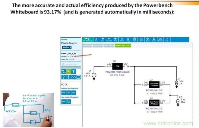 白板工具采用以毫秒为单位的自动分析设计，并提供性能数据，节约了时间和精力
