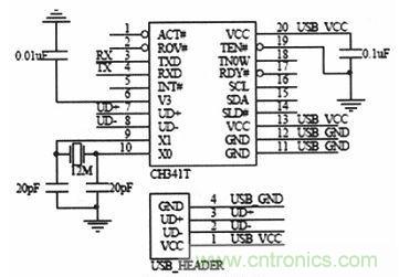 水中机器人的崛起：仿生机器鱼的系统设计