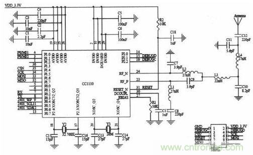 水中机器人的崛起：仿生机器鱼的系统设计