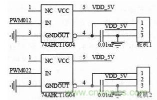 水中机器人的崛起：仿生机器鱼的系统设计
