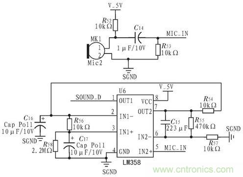 家庭监护机器人有突破！语音识别系统&ldquo;箭在弦上&rdquo;