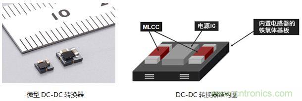 村田解说:从传感器入手打造“微精致”可穿戴手环