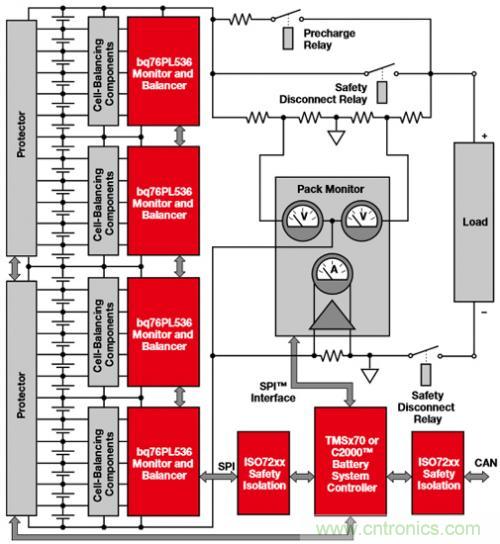 新型能源的崛起，电池管理再度&ldquo;升级&rdquo;