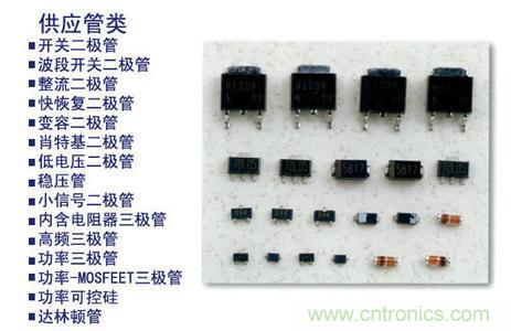 【小贴士】关于二极管的“小警示”