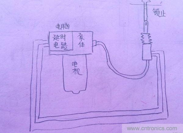 红旗轿车中控门锁故障