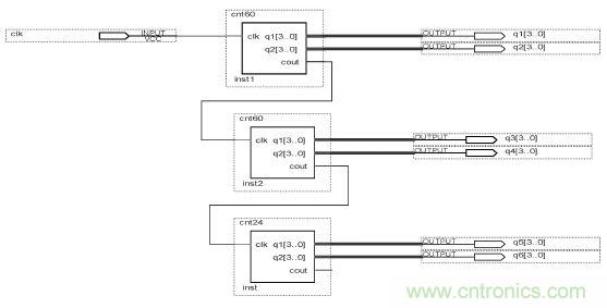 数字日历的面世，以软件方式设计硬件的&ldquo;新坐标&rdquo;